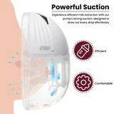 Wearable Breast Pump - Portable Hands-Free Solution for Busy Moms