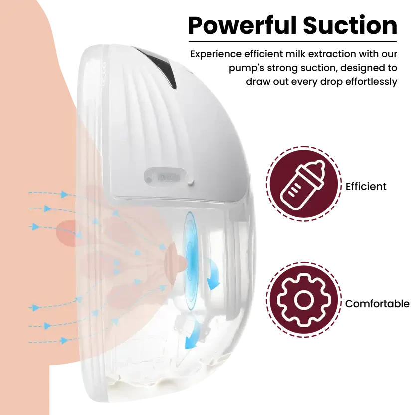 Wearable Breast Pump - Portable Hands-Free Solution for Busy Moms