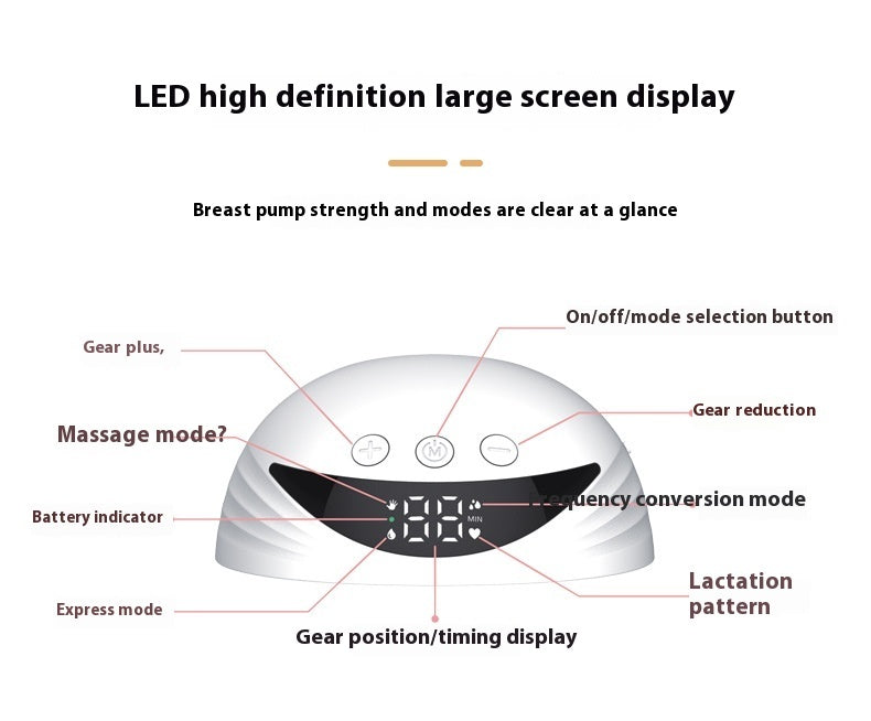 Wearable Breast Pump